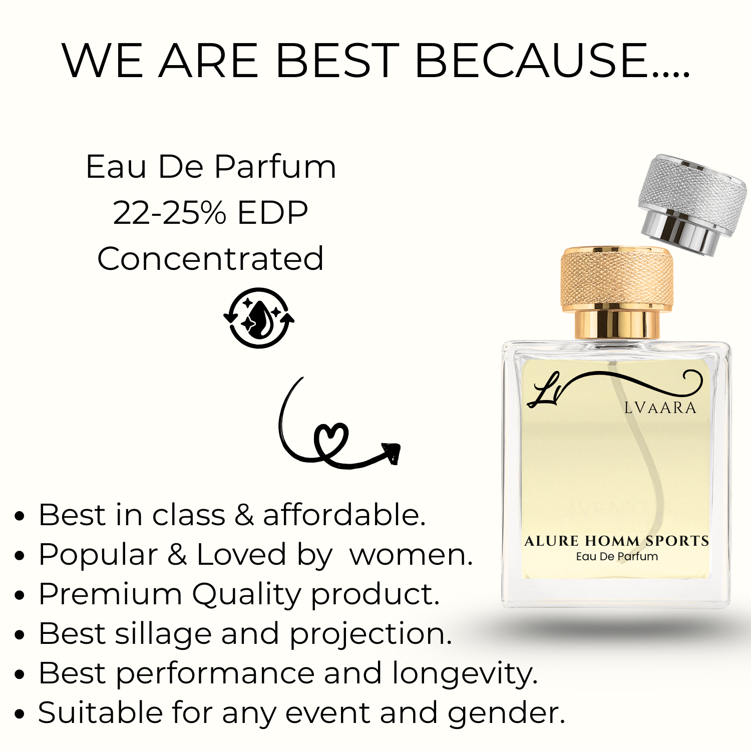 ALURE HOMM SPORTS | INSPIRED BY ALL*RE HOMME SP*RT BY CHAN*L | EDP | UNISEX